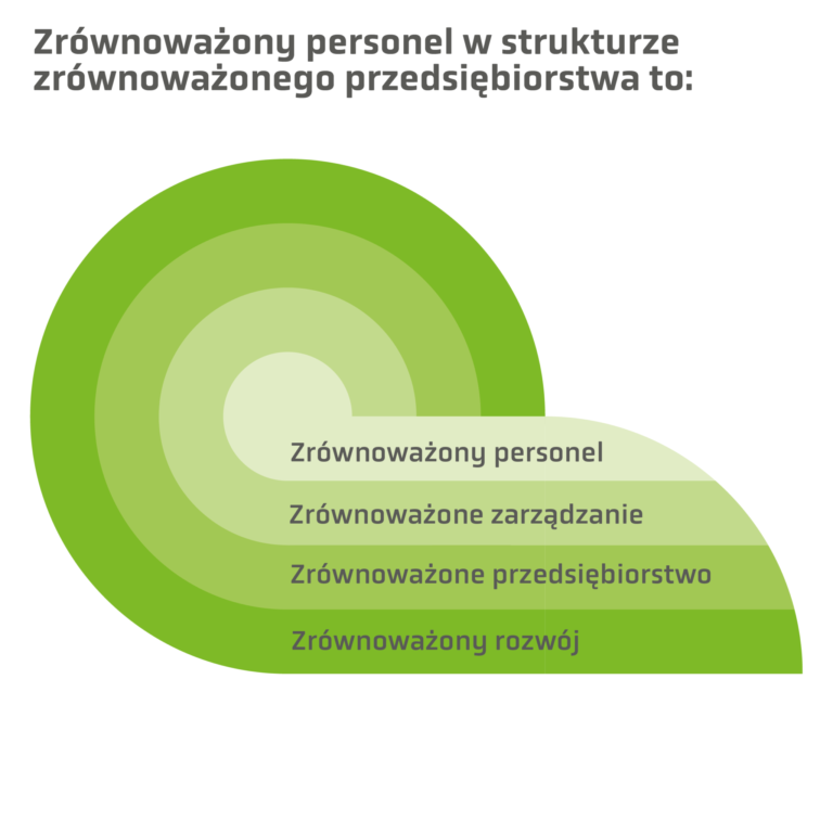 infografiki_prof.Stanczyk-02-2048x2048-1-768x768.png